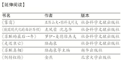 ������֪������ʷ